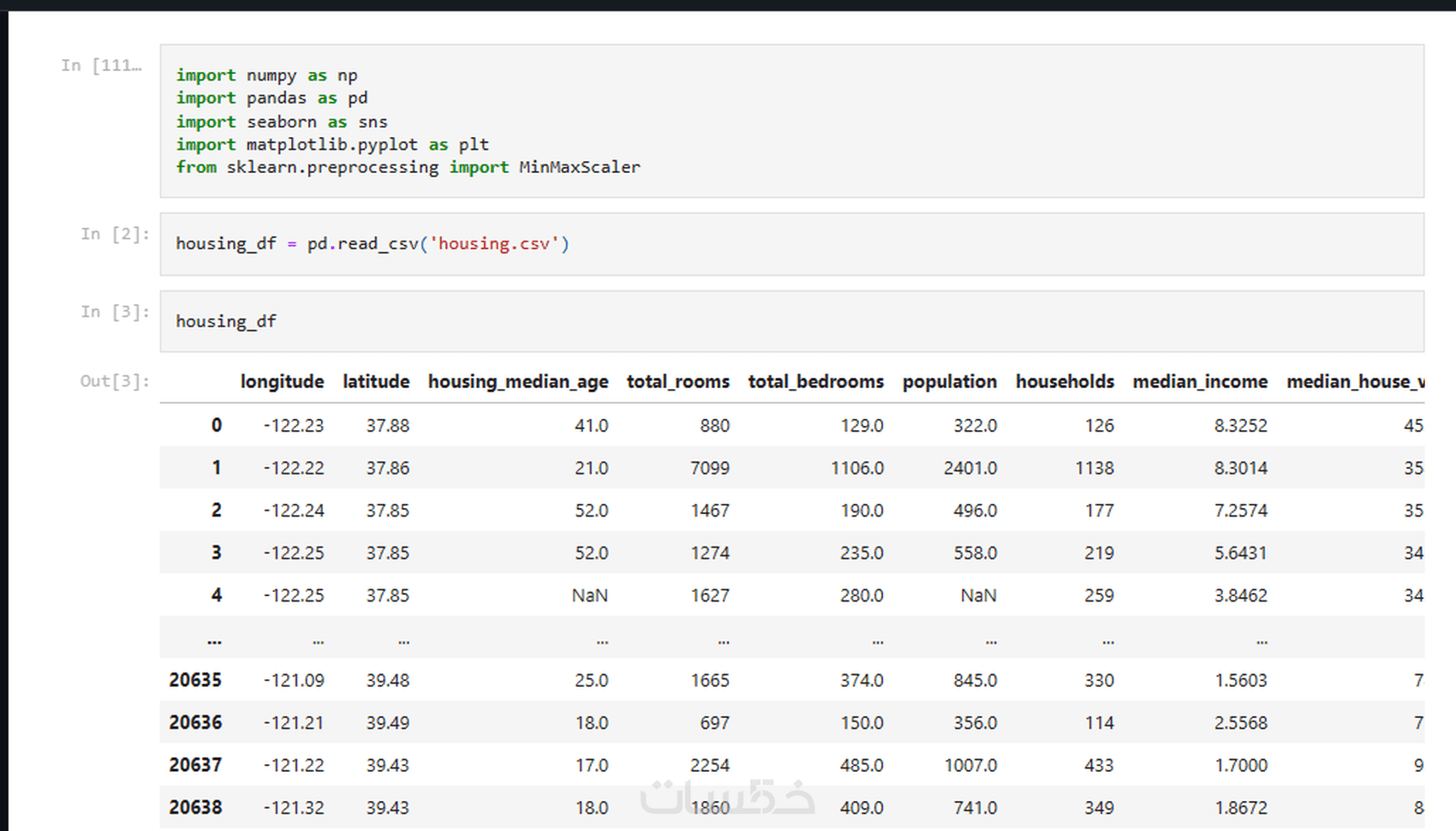 تحليل بياناتك باستخدام لغة ال python - خمسات