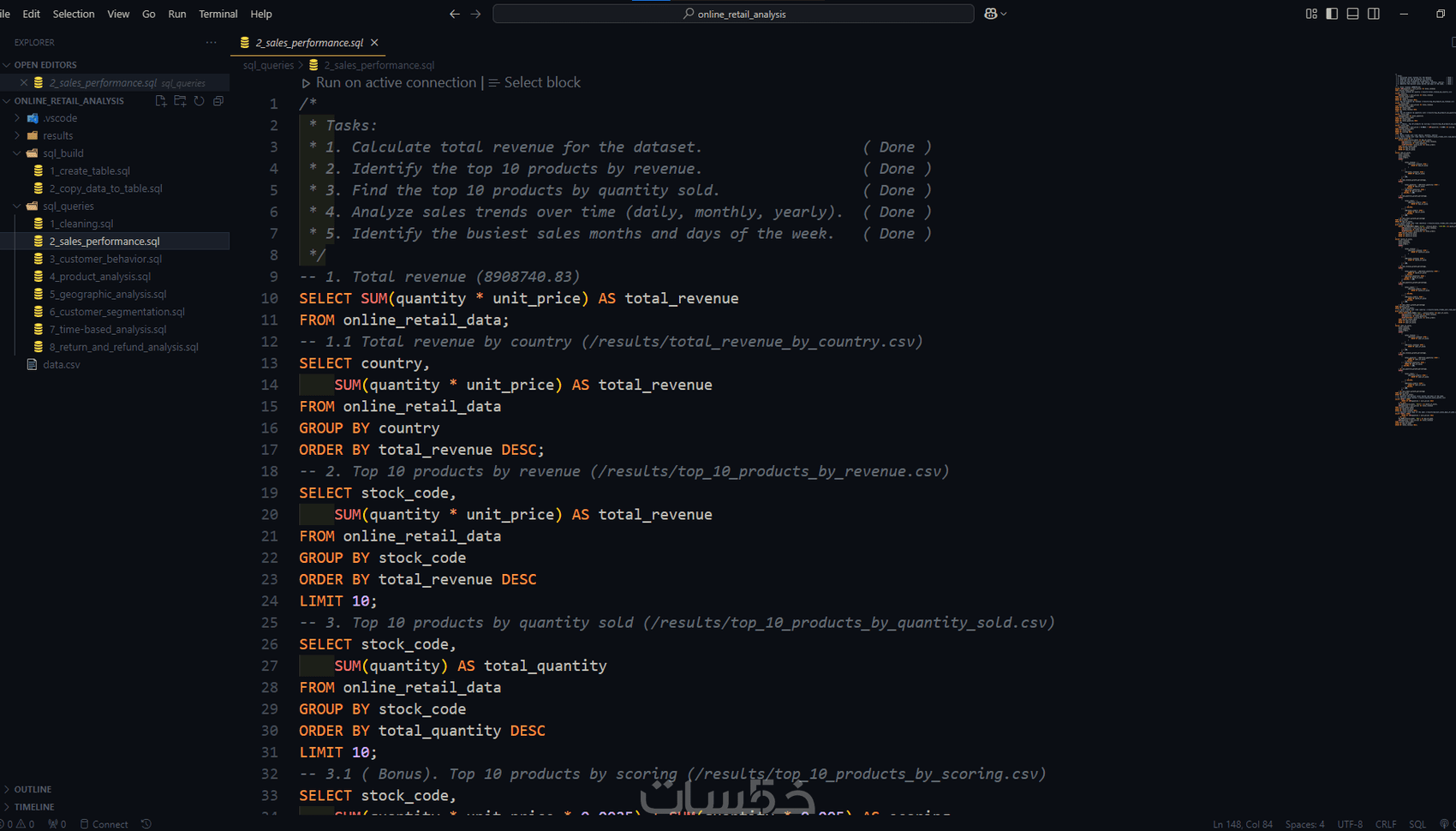 تنظيف و تحليل البيانات باستخدام SQL و Python - خمسات