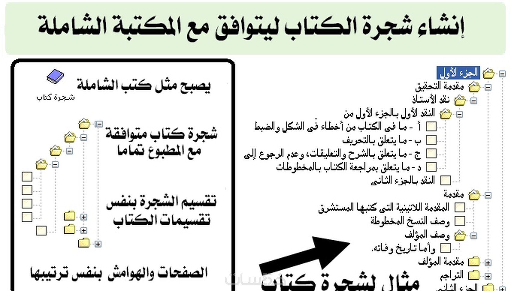 إنشاء شجرة كتاب تتوافق مع المكتبة الشاملة خمسات