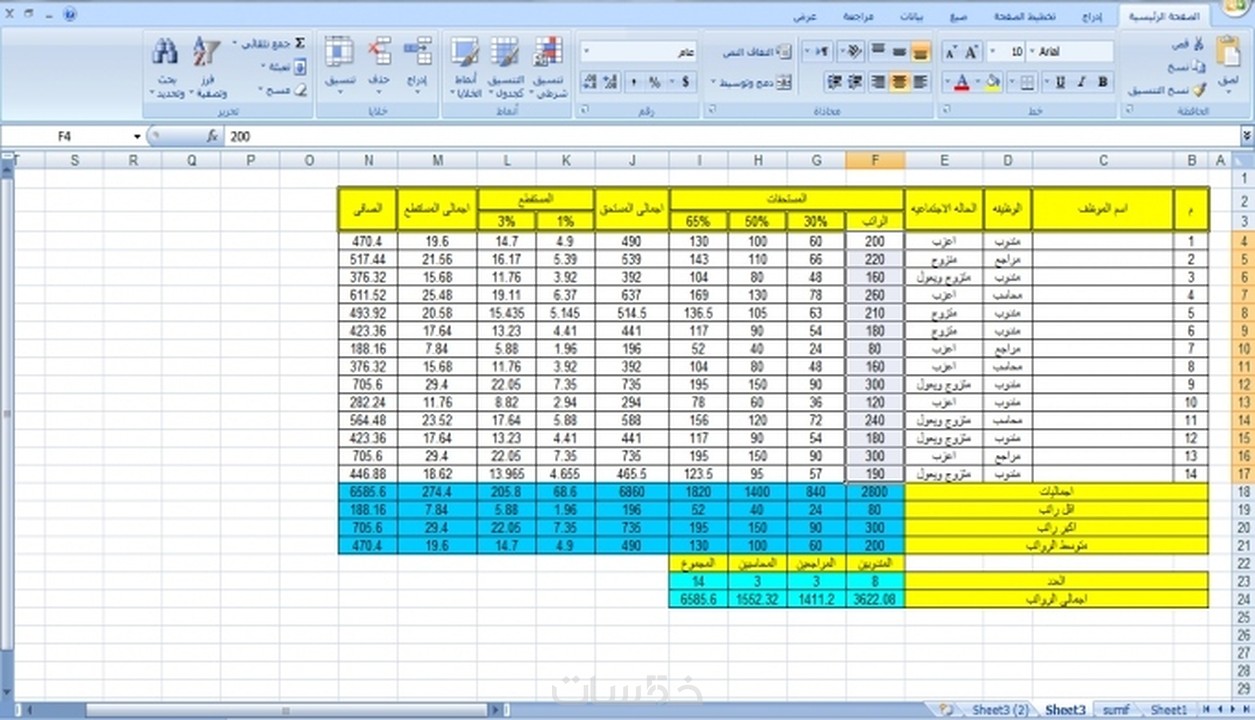 سأصمم لك جداول احترافية في برنامجاكسلمتضمن معادلات حسابية خمسات 2669