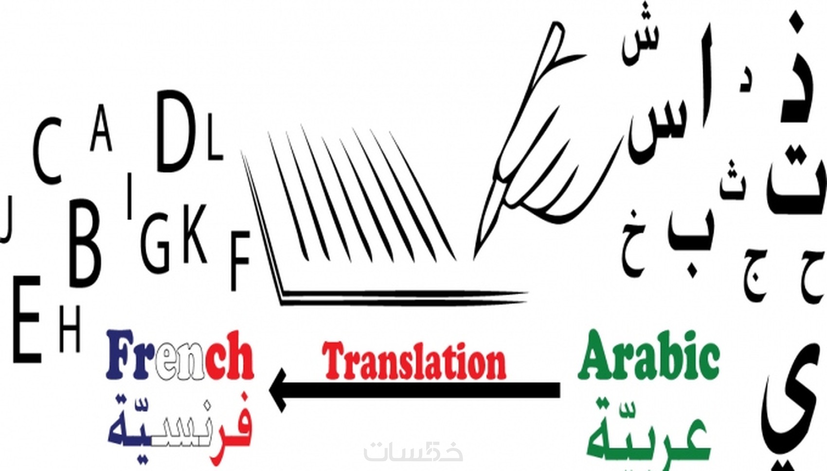الترجمة (فرنسية/عربية) - خمسات