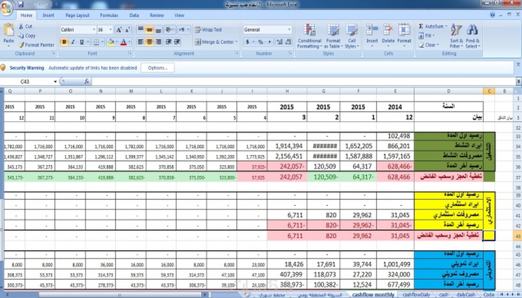 Excel Liquidity Management Report