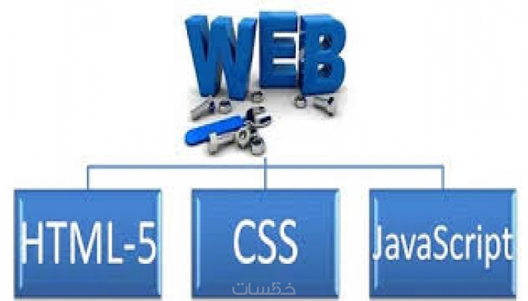 تكويد PSD إلى HTML,CSS, JavaScript, BootStrap - خمسات