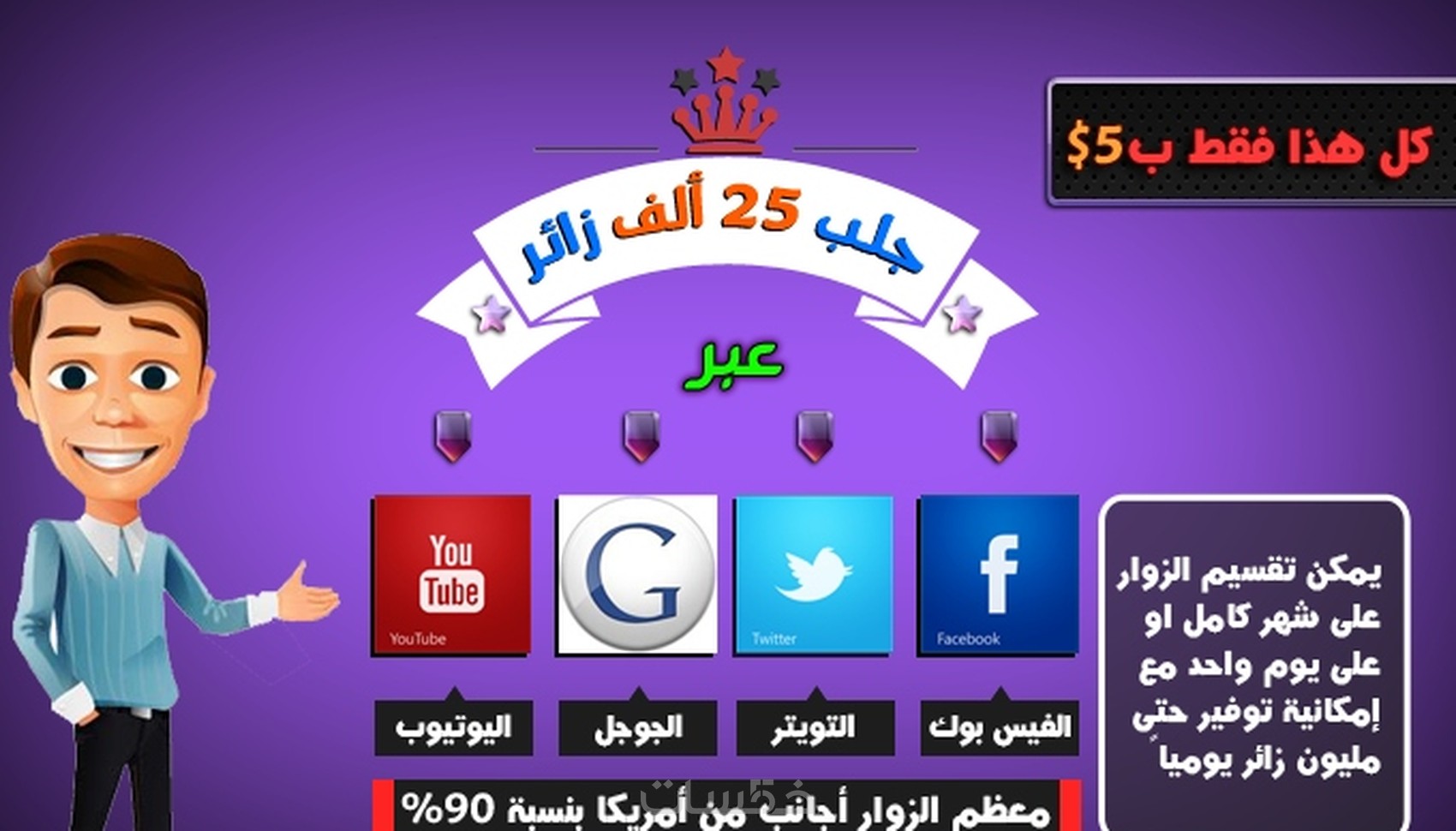 جلب 25 الف زائر ب5$ من جوجل او المواقع الأجتماعيه حقيقين100%