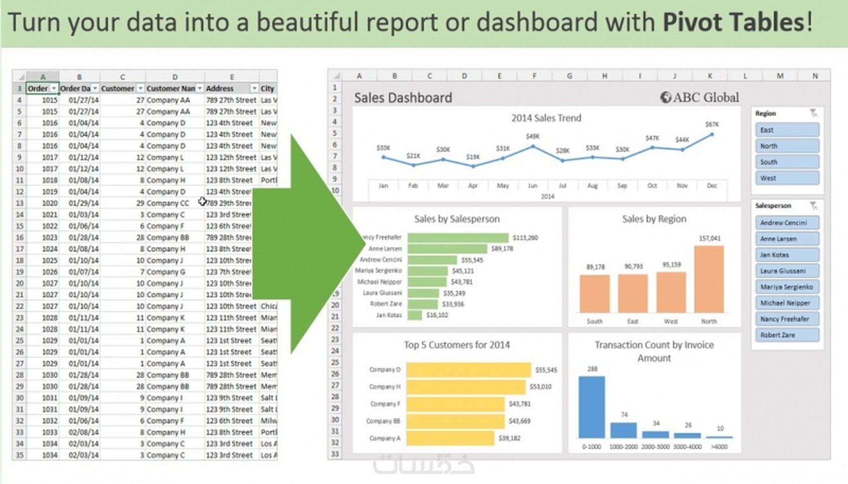 introduction-to-power-pivot-excel-exposureexcel-exposure-vrogue