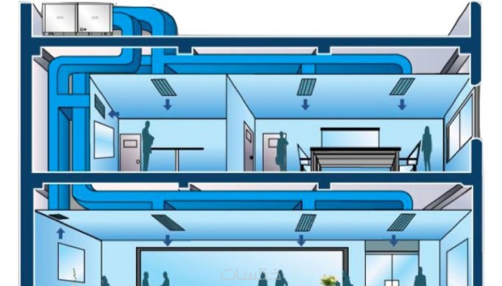 تصميم مشروع hvac خمسات