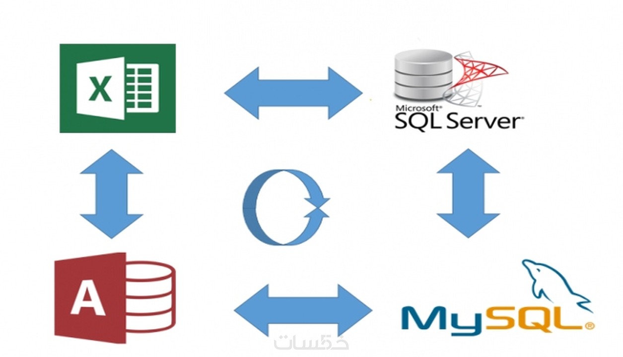 Как подключить sql к excel