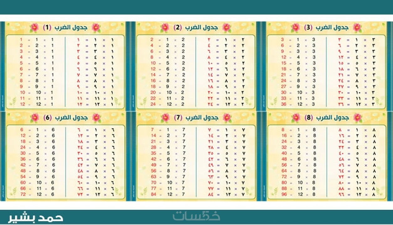 جدول الضرب من 1 الى 10 بالعربي