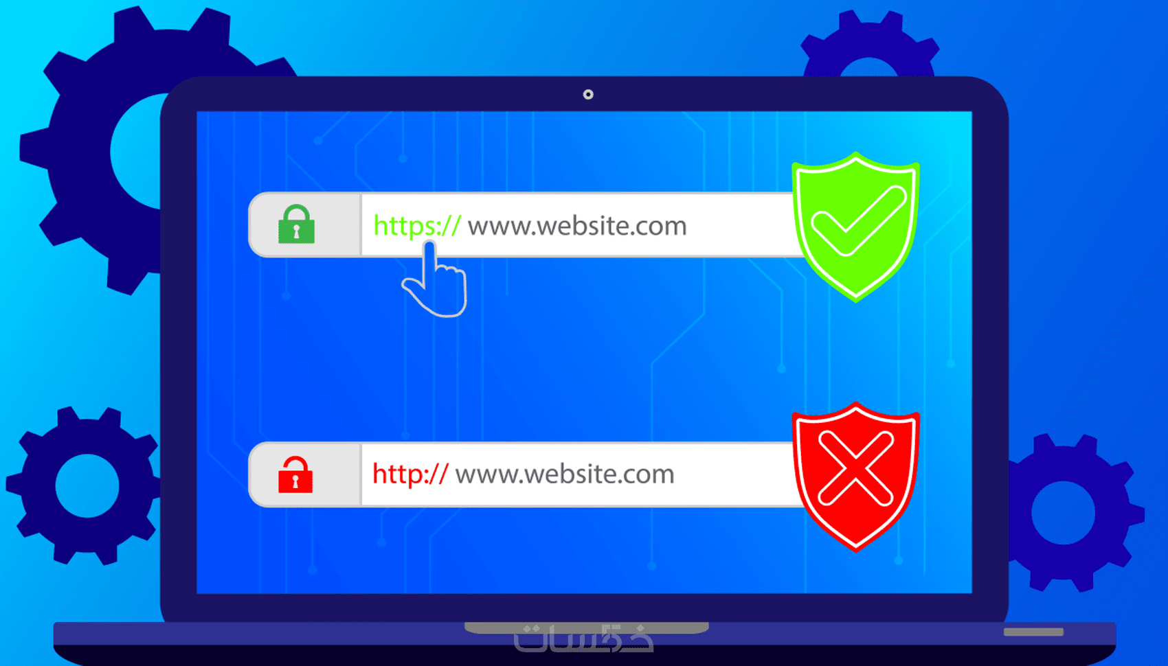  apache2 tls ssl https 