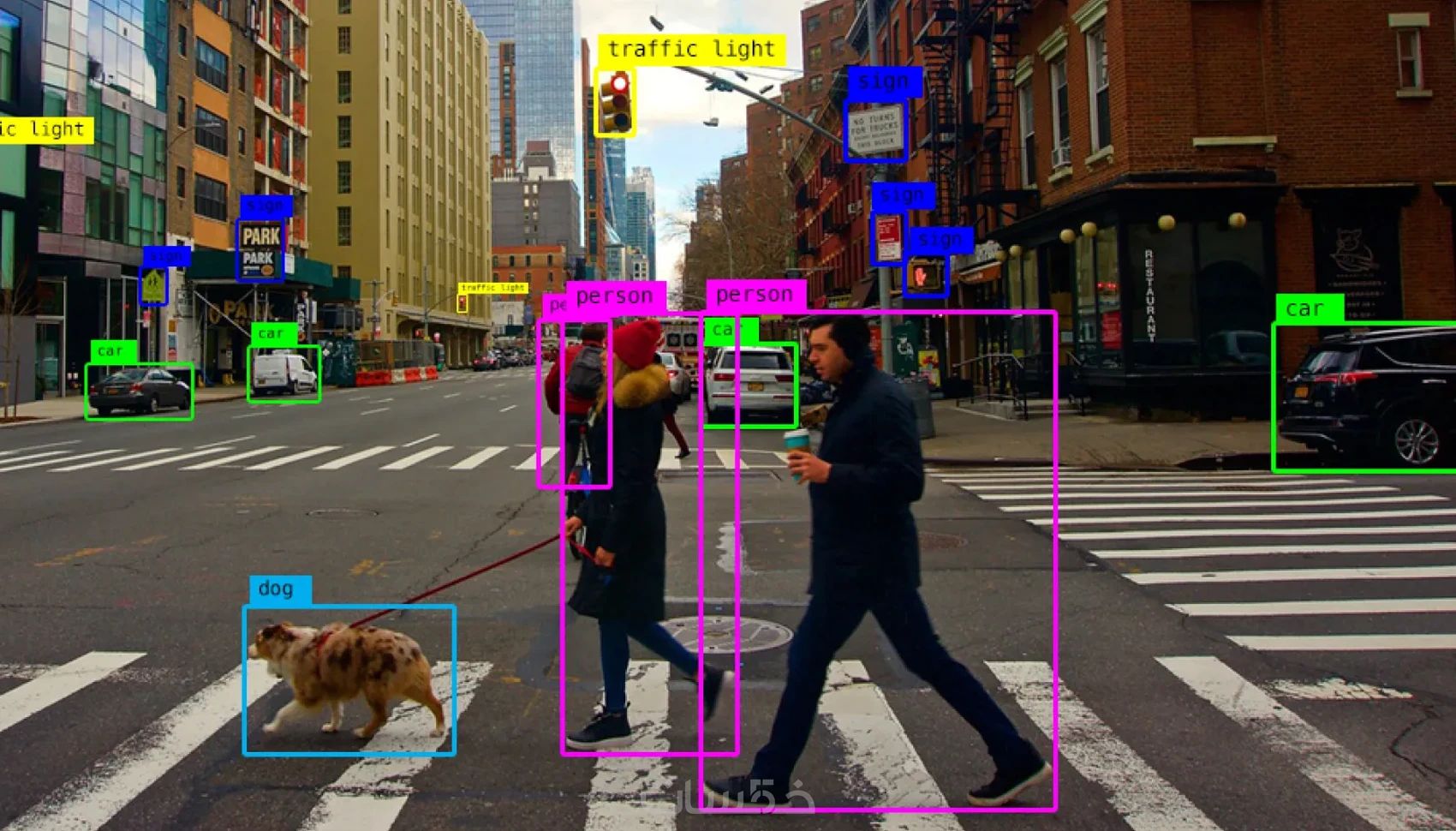  Python openCV 