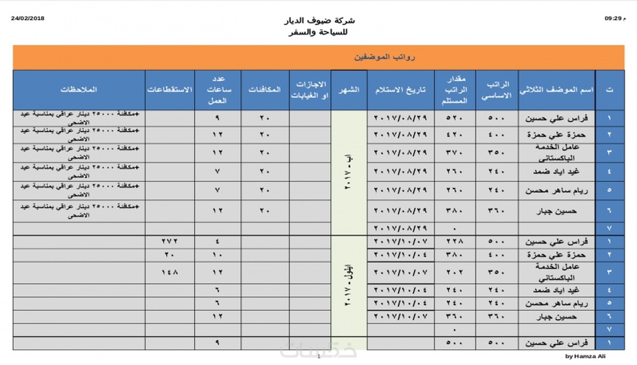 ملفات اكسل جاهزة